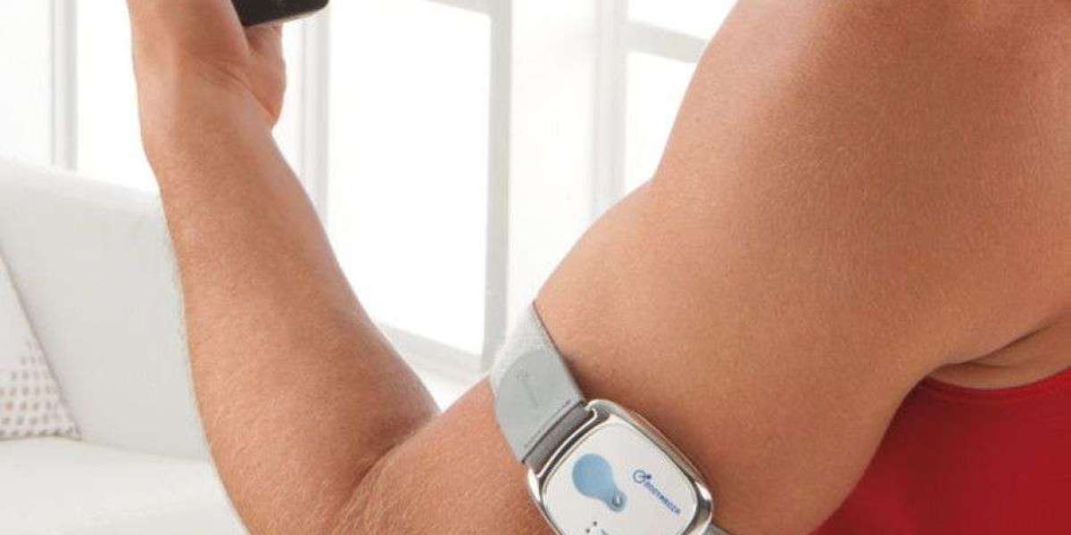 Fitness Tracker Market Segments, Leading Players, Application, and Forecast Analysis 2023-2032