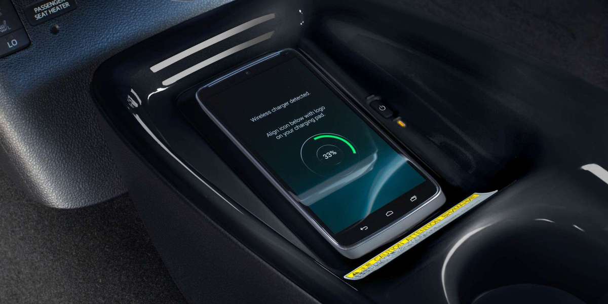 In-Car Wireless Charging Market Projected to Garner Significant Revenues By 2032