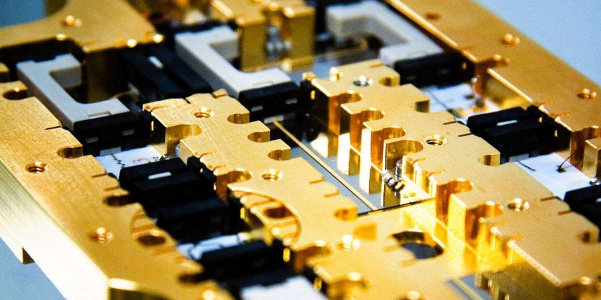 Radio Frequency Component (RFC) Market Development Factors, Latest Revenues and Top Companies By 2032