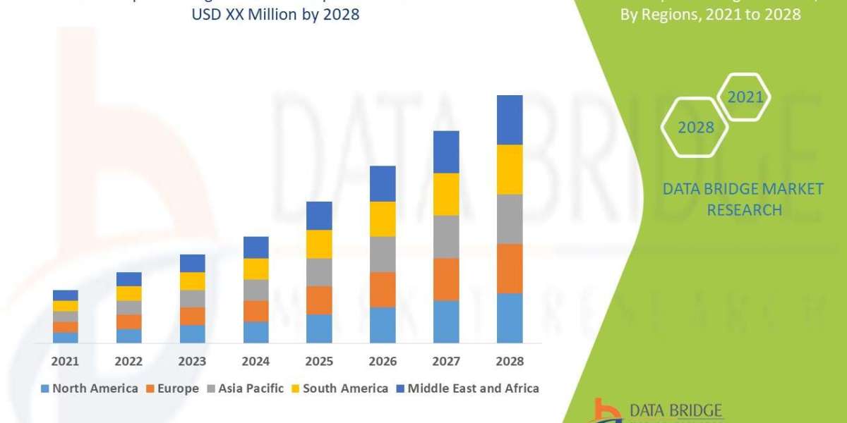 Hip Replacement Implants Market Set to Reach USD 9,156.78 million by 2030, Driven by CAGR of 5.8%