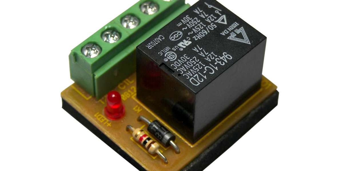 North America Relay Output Module Market Forecast till 2032
